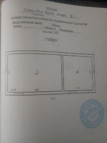 Рівненська область, Рівне