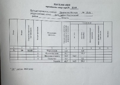 Без комісії! Продаж 1к квартири (43.7 м²) в ЖК «Dibrova Park» - від власника!