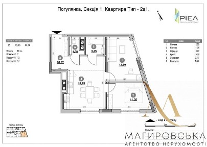 Продаж 2кім. квартири в клубному будинку 