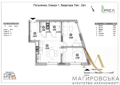 Львівська область, Львів, Личаківський