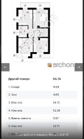 Будинок односімейний