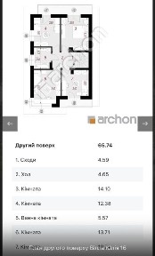 Будинок односімейний