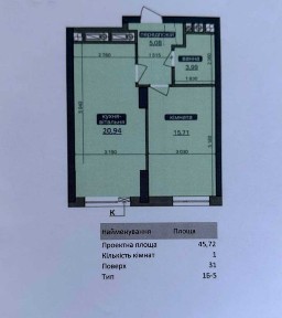 продаж 1 кім. квартири у ЖК Метрополіс 3 будинок