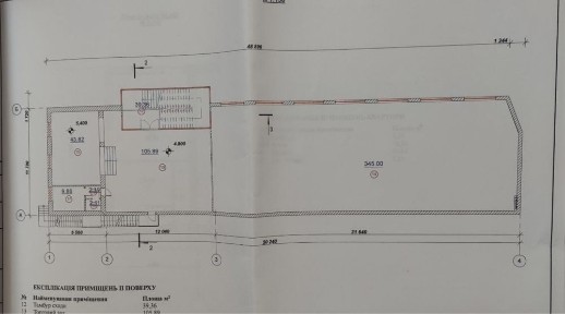 Торгові приміщення в центрі міста