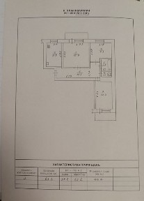 Квартира 3 кімнати центр Гоголя 221 + Сертифікат +Ваучер