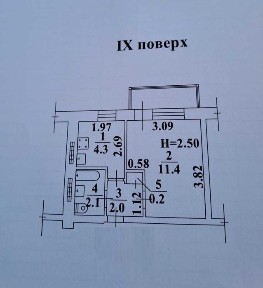 Одеська область, Одеса, Пересипський