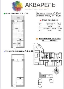Одеська область, Одеса, Приморський