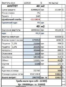 Квартира з частковим ремонтом 44м2. єОселя ВПО, єВідновленн без %я