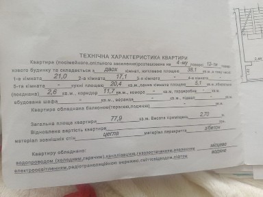 Львівська область, Львів, Франківський