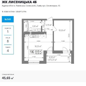 Львівська область, Львів, Сихівський