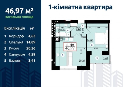 Івано-Франківська область, Івано-Франківськ