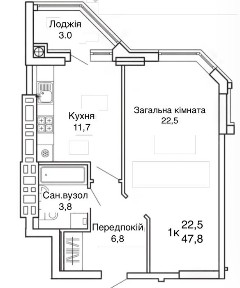 Київська область, Софіївська Борщагівка