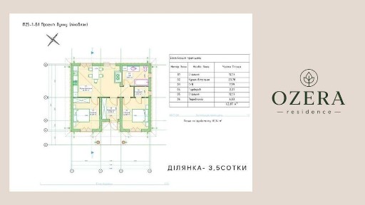 Київська область, Озера
