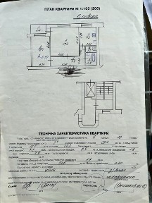 Львівська область, Львів, Шевченківський