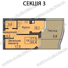 Київська область, Софіївська Борщагівка