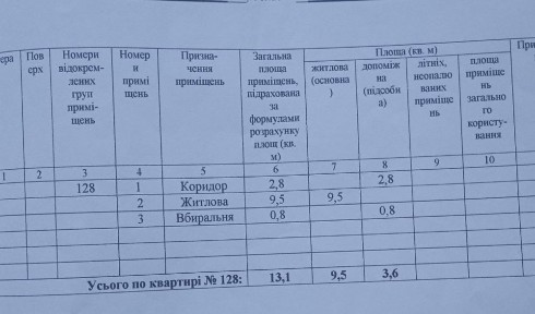 Миколаївська область, Миколаїв, Корабельний