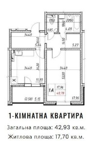 Київська область, Київ, Оболонський