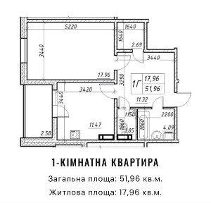 Київська область, Київ, Оболонський