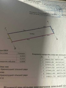 продам будинок і ОСГ у селі Красна Лука