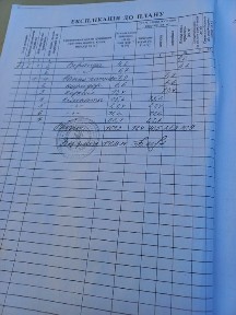 Продається будинок в с. Количівка 8км від Чернігова