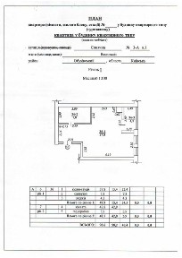 Продам останню дворівневу 3-к квартиру в готовому будинку