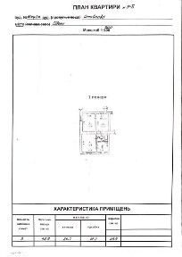 Квартира от хозяина