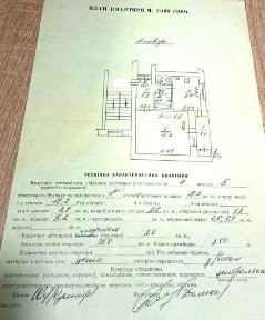 Львівська область, Львів, Шевченківський