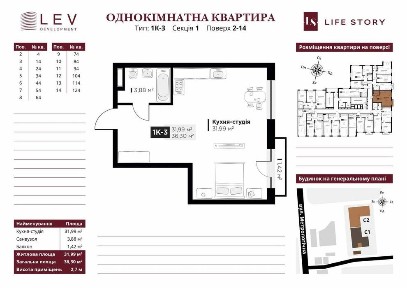 Київська область, Київ, Голосіївський