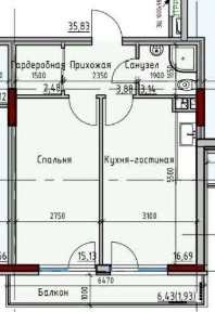 Одеська область, Одеса, Київський