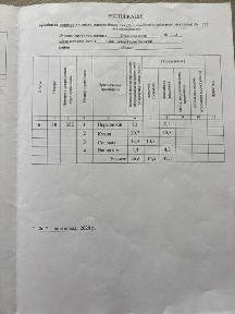 Київська область, Київ, Голосіївський
