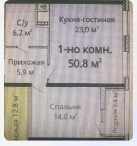 Одеська область, Одеса, Приморський