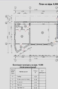 Волинська область, Липини