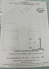 Продаж дворівневоі квартири