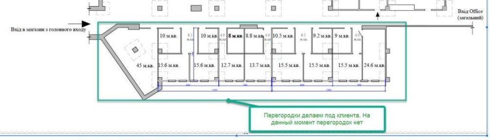 Київська область, Київ, Печерський