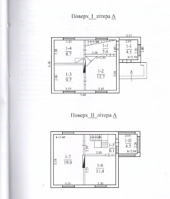 Дніпропетровська область, Новоселівка
