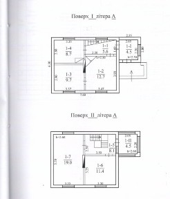 Дом у реки. Новоселовка 