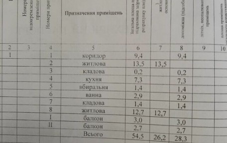 Продам 2-кімнатну квартиру, стан заходь та живи, м Деражня