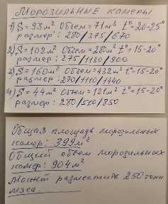 Сдам в оренду камери глибокої заморозки.