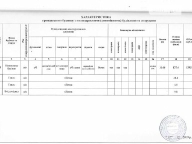 Продаж офісного приміщення 4025.9 кв. м. на 5 поверсі на вул. Зрошувальна 5, п'ятиповерхова будівля • ID 33668332