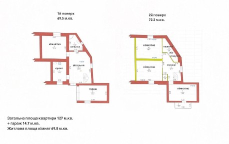 Продаж або Обмін Дупдексу 141.7 м2 у місті Стрий. 5 кімнат, гараж, власне опалення!
