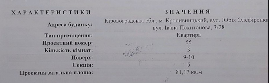 Кіровоградська область, Кропивницький, Подільський