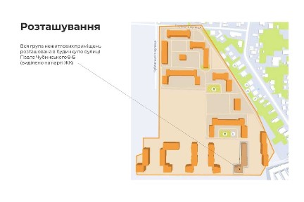 Київська область, Софіївська Борщагівка