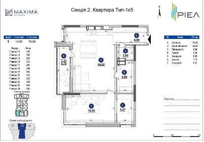 Київська область, Київ, Печерський