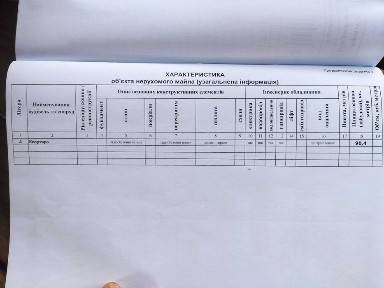 Продається 4кімнатна квартира м. Перещепине
