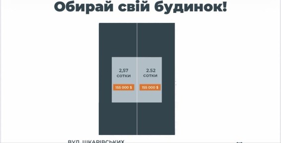 Дуплекс Ірпінь Центр Газ Програми єОселя Розтермінування