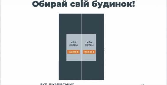 Дуплекс Ірпінь Центр Газ Програми єОселя Розтермінування