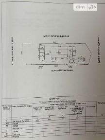 Продаж 2 поверхового будинку з гаражем і ділянкою на 9.87 сотки, 190 кв. м, 8 кімнат, на вулиця Володимира Єрмоленка 2 • ID 34321745