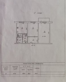 Продам хорошую 2-х комнатную квартиру ул. Добровольского 130/3