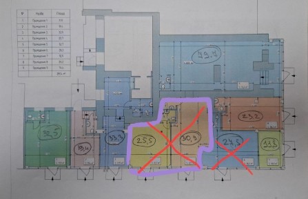 Оренда нових магазинів Грушевського 85 тупик 4го трамваю