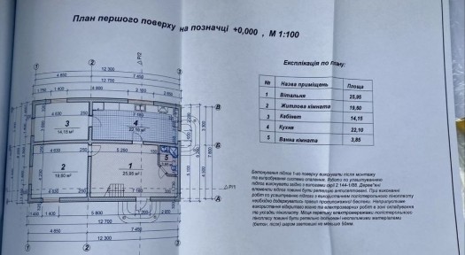 Київська область, Вишеньки